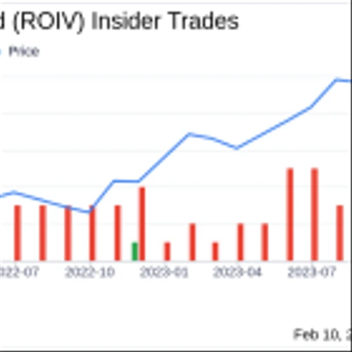 Roivant Sciences Ltd President & COO Eric Venker Sells 96,950 Shares
