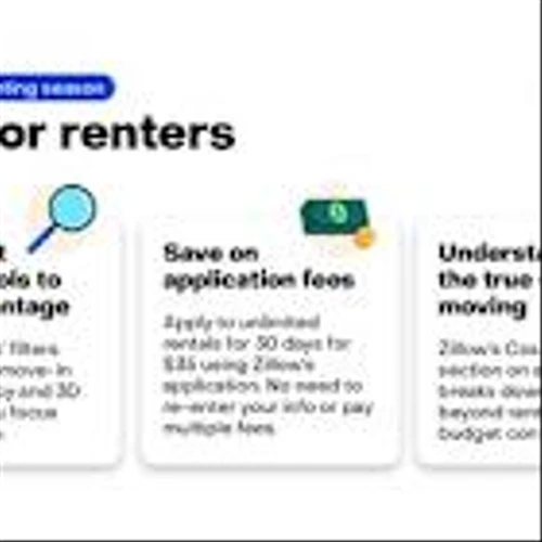 Rental-hunting season hits fever pitch as June begins, Zillow data shows