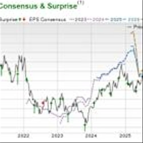 Bull of the Day: General Motors (GM)