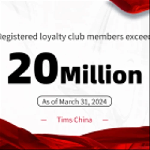 Tims China Surpasses 20 Million Loyalty Club Members