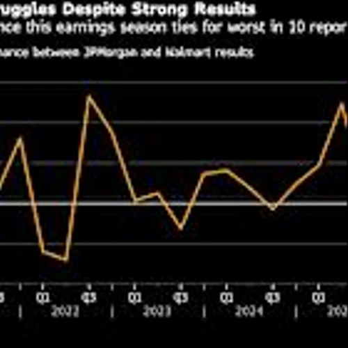 Strong Earnings Not Enough to Power Stocks Past AI, Credit Worry