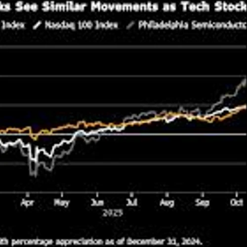 Why US Utility Stocks Are Falling After the AI Power Surge