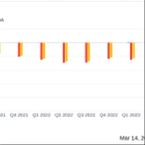 Vaxart Inc (VXRT) Reports Full Year 2023 Financial Results