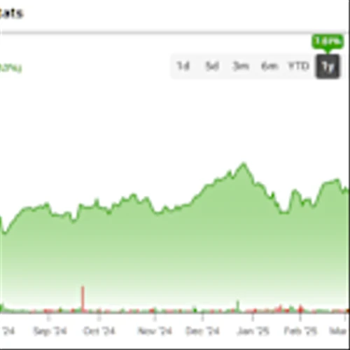 Apple (AAPL) Scrambles to Regain Chinese Market Share as Trade War Intensifies