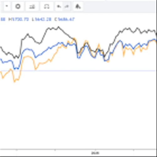 1 Stock to Buy, 1 Stock to Sell This Week: Palantir, Ford