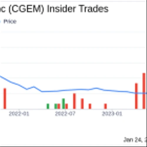 Insider Sell: Cullinan Oncology Inc's Chief Business Officer Corrine Savill Sold 40,000 Shares