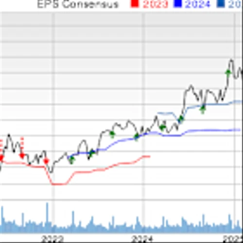 Ollie's Bargain Q4 Earnings Beat Estimates, Comps Rise 3.6% Y/Y