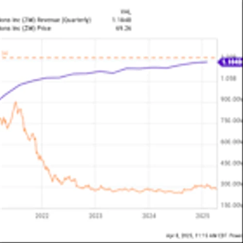 This COVID Growth Stock, Down 88% From Its Peak, May Be A Hidden Gem Amid Trump's Tariffs