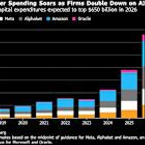 Tech’s AI Push Risks a Bond Market Blowback: Credit Weekly