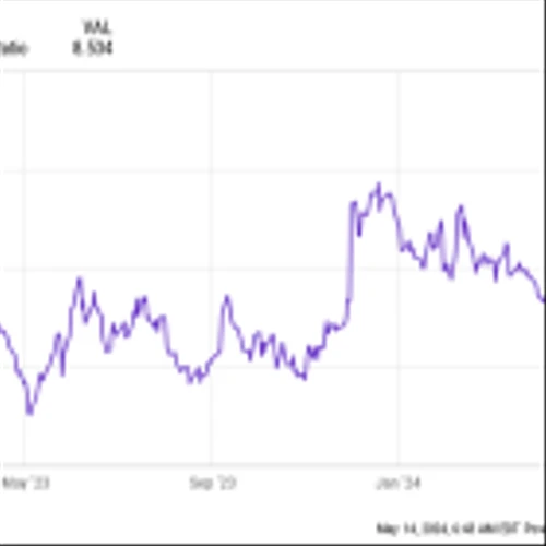 3 Little-Known Stocks That Could Provide Monster Returns