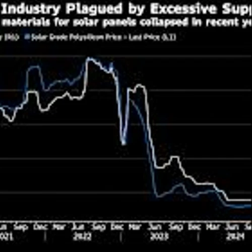 Xi Signals China May Finally Move to End Deflationary Price Wars