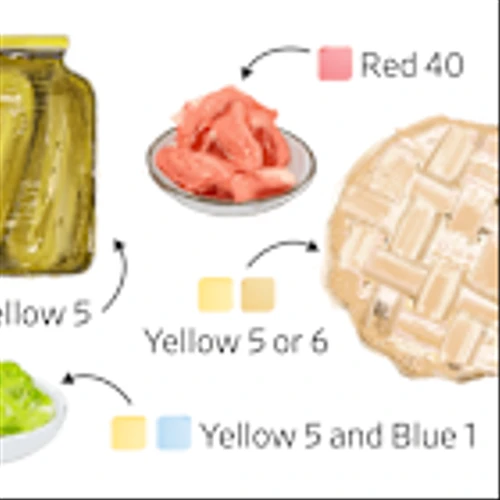 How Prevalent Are Dyes in Foods? We Crunched the Numbers.