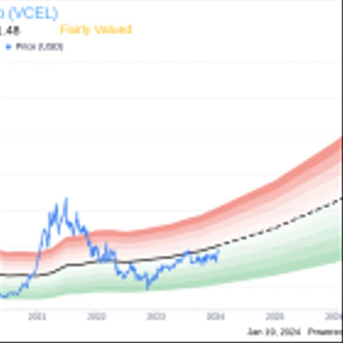 Vericel Corp President and CEO Dominick Colangelo Sells 33,452 Shares