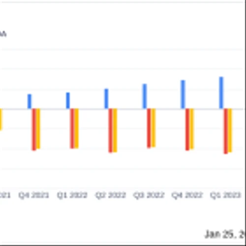CVRx Inc (CVRX) Reports Substantial Revenue Growth in 2023