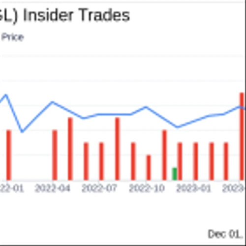 Director Jeffrey Schwaneke's Strategic Purchase of Agilon Health Inc Shares
