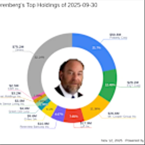 David Nierenberg's Strategic Moves: Mr. Cooper Group Inc. Sees a -13.47% Impact