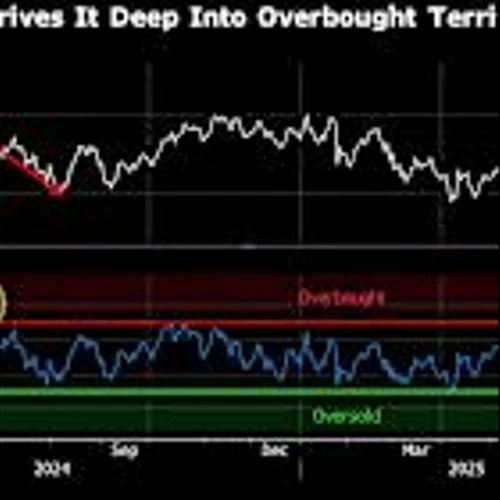 Nvidia Rally Shows Signs of Overheating as Gains Blow Past 80%