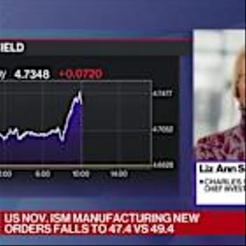 'Year-End Pop' in Stocks Could Happen: Schwab's Sonders