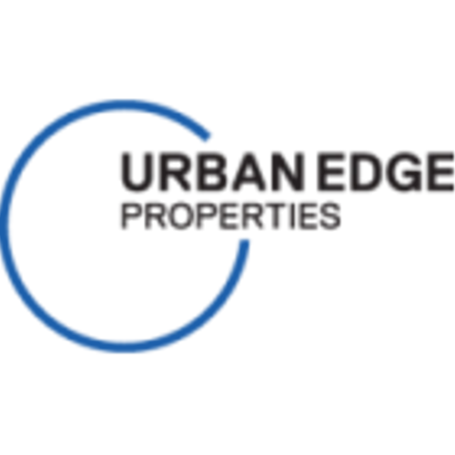 Urban Edge Properties (UE) Q3 2024 Earnings Report Preview: What To Look For