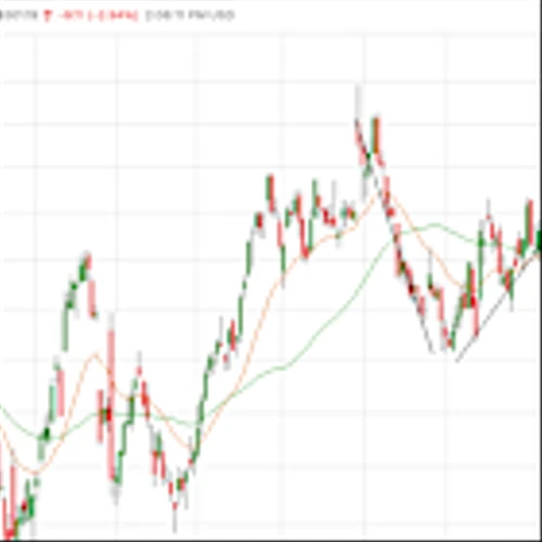 3 Former Stock Picks Where Technical Indicators Say Buy