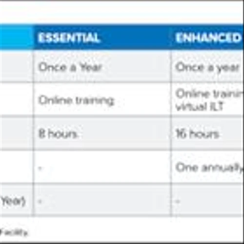 Quantum Redefines Professional Services Portfolio to Offer Maximum Flexibility, Align with Customer Needs at Any Stage of the Data Lifecycle
