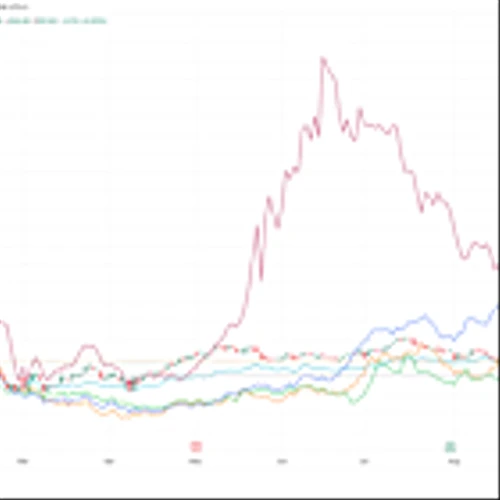 AI and HPC Hype Fuels Pre-Market Rally in Bitcoin (BTC) Mining Stocks