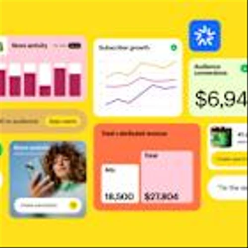 Intuit Mailchimp Supercharges Retailers' Marketing Efforts to Drive ROI