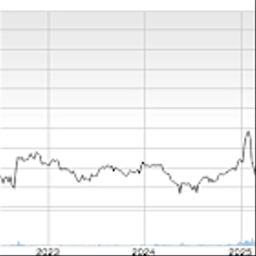 Innovative Solutions to Post Q1 Earnings: What's in the Cards?