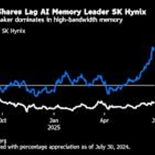 Samsung’s Chip Profit Tumbles While Investors Seek Bottom