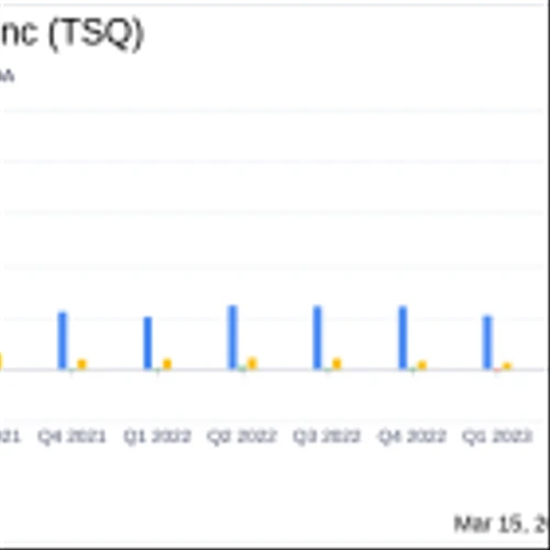 Townsquare Media Inc (TSQ) Reports Mixed 2023 Financial Results and Increases Dividend