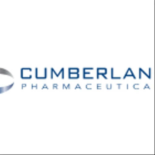 Why Is Cumberland Pharmaceuticals Stock Trading Over 100% on Tuesday?