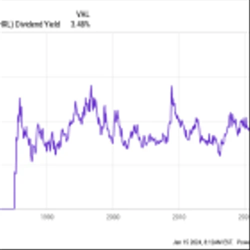 I Wouldn't Touch This Stock With a 10-Foot Pole -- Here's What I'd Buy Instead