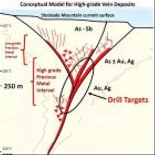 Austin Gold Provides Update on Initial Drilling Program at Stockade Mountain Project