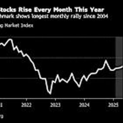 Emerging Stocks Set for Longest Monthly Rally Since 2004 on Tech