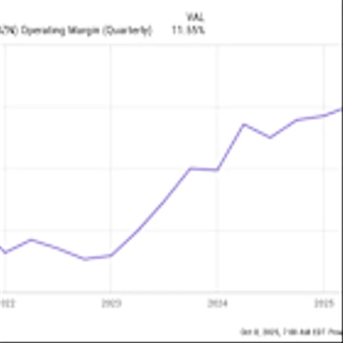 3 Tech Stocks You Can Buy and Hold for the Next Decade