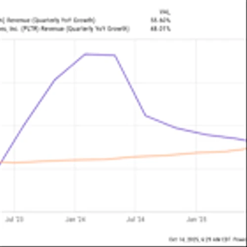 Better Artificial Intelligence (AI) Stock: Palantir vs. Nvidia