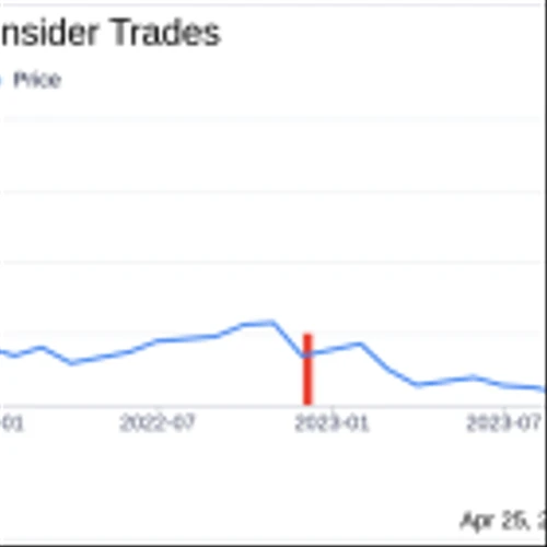 CEO Anthony Scott Acquires 585,748 Shares of Intrusion Inc (INTZ)