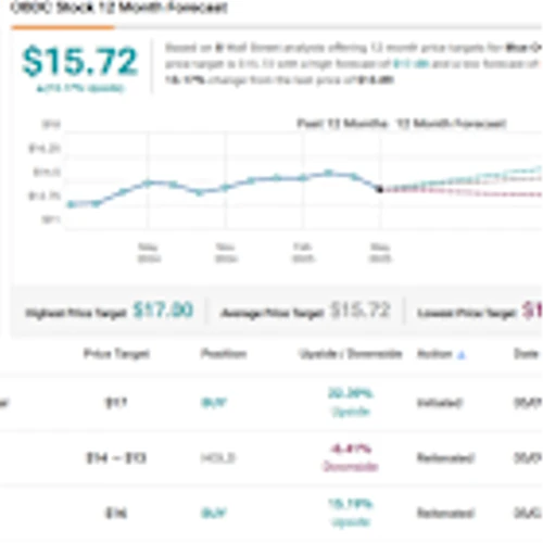 Seeking 10% Dividend Yield? Jefferies and BTIG Suggest 2 Dividend Stocks to Buy