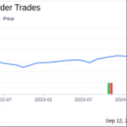 Insider Sale: Director Rainer Bosselmann Sells Shares of Argan Inc (AGX)