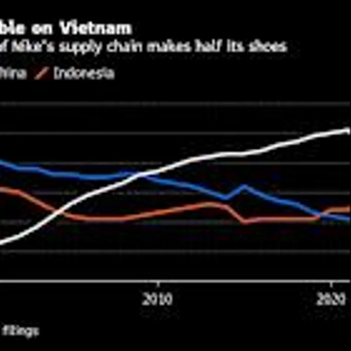 Nike’s 30-Year Gamble on Vietnam Is Rattled by Trump Tariffs