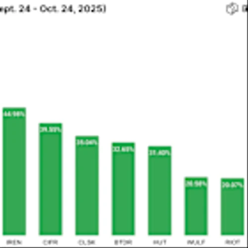 Bitcoin mining stock prices fall for second week in a row