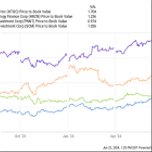 3 Ultra-High-Yield Dividend Stocks to Buy Hand Over Fist Right This Instant
