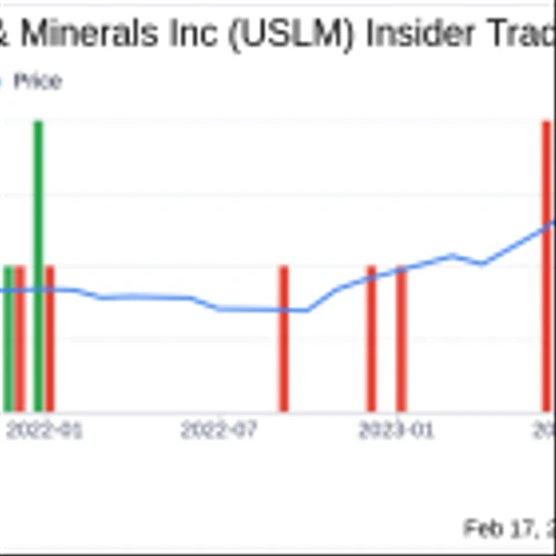 United States Lime & Minerals Inc President & CEO Timothy Byrne Sells Company Shares