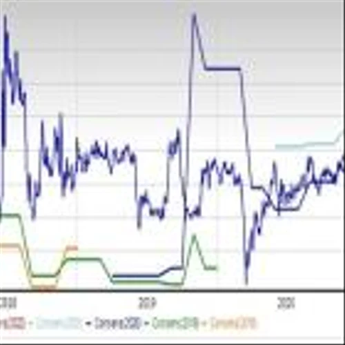 Reasons to Retain PacBio Stock in Your Portfolio for Now