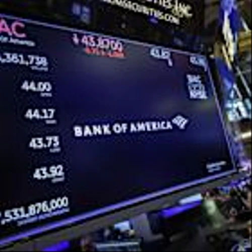 Bank Stocks Recoup Some Losses as Earnings Ease Credit Fears