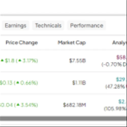 BRBR, COCO, OTLY: 3 High-Growth Beverage Stocks Analysts Love