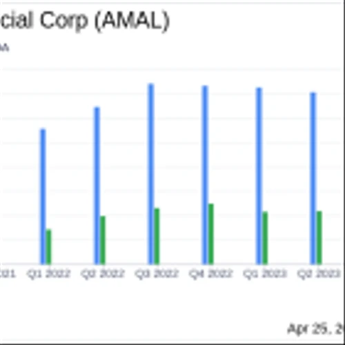 Amalgamated Financial Corp. Exceeds Analyst EPS Estimates in Q1 2024