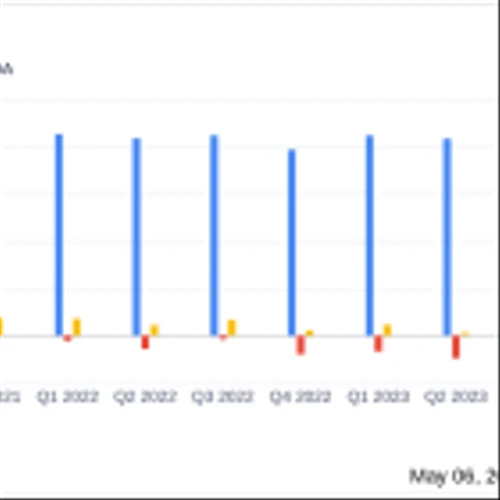 NN Inc (NNBR) Reports Q1 2024 Earnings: A Detailed Analysis