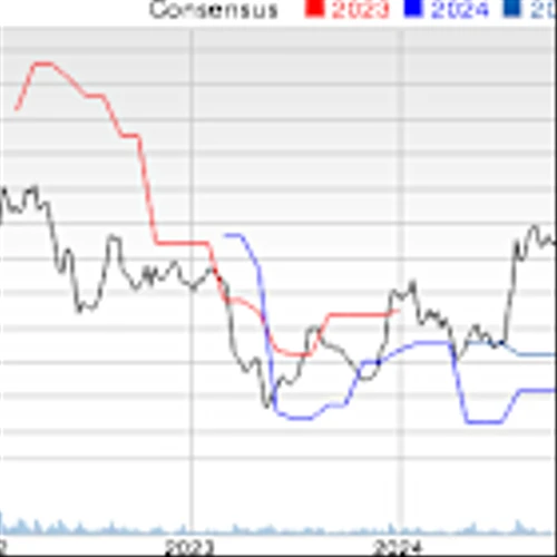 Best Income Stocks to Buy for Nov. 19th