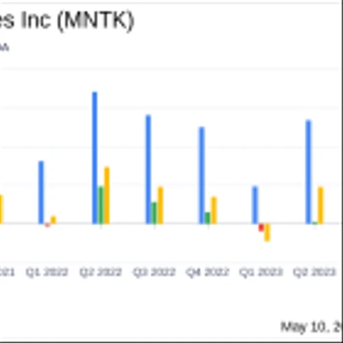 Montauk Renewables Reports Q1 2024 Earnings: Revenues Surge but Miss Analyst Expectations
